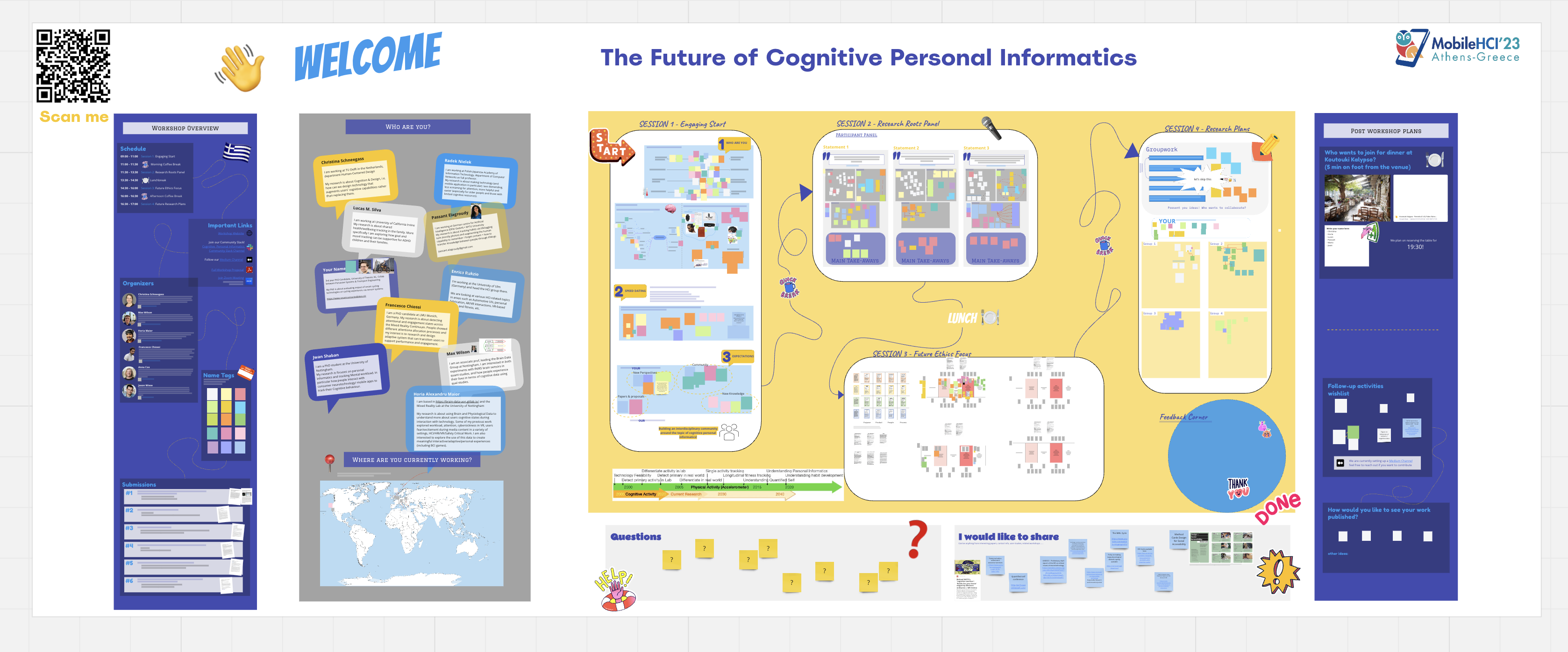 view of miro board created during MobileHCI 2023 workshop